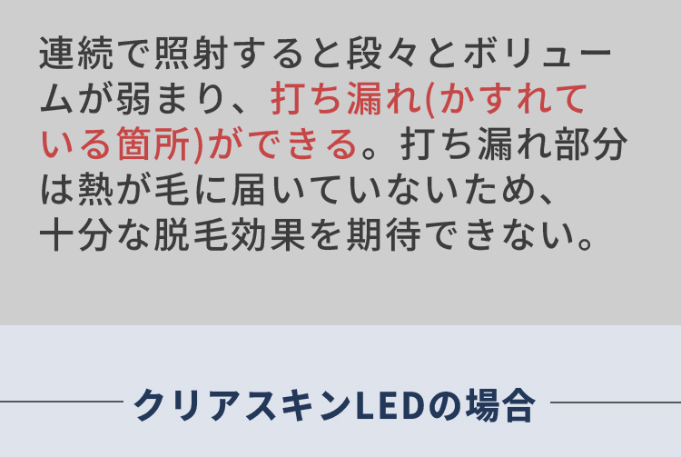 クリアスキンLEDの場合