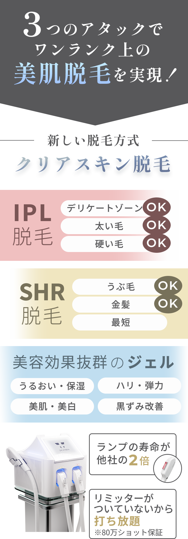 3つのアタックでワンランク上の美肌脱毛を実現