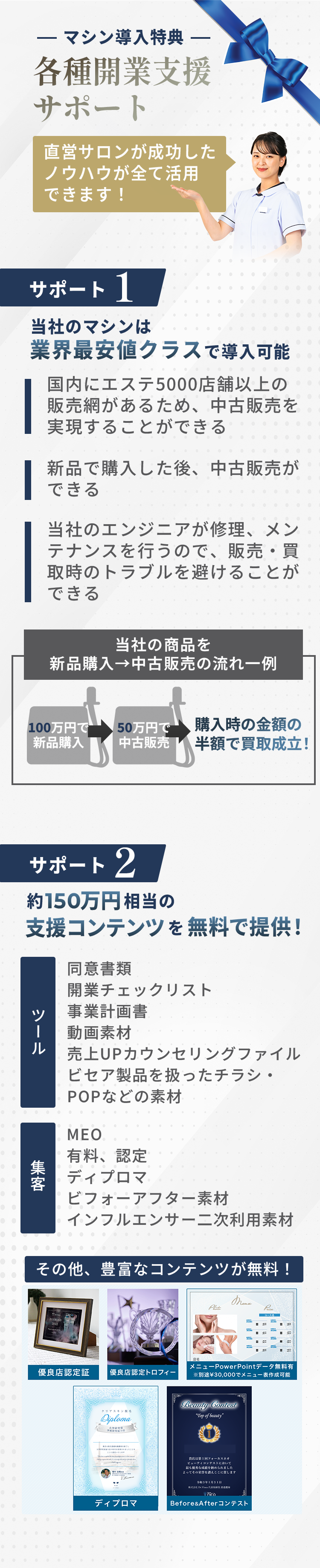 各種開業支援サポート